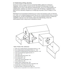 Placement measurements for pellet stoves