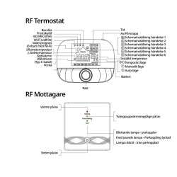 Thermostat Wi-Fi sans fil