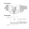 Drahtloser WIFI-Thermostat