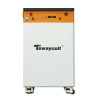 Solar battery to inverter-Inverter