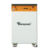 Solarbatterie zum Wechselrichter-Wechselrichter