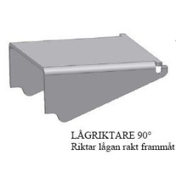 L?griktare 90 grader...