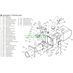 Pellet burner PX52 from Janfire