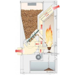 Pelletskamin Tor 13 kW (Utgått)